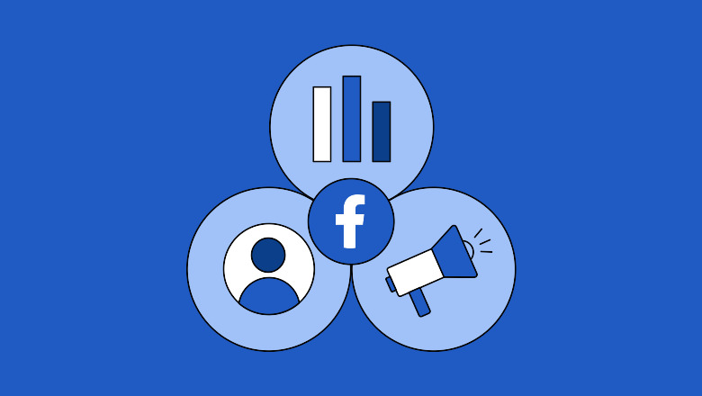 Facebook Advertising - What Account Requirements Are Needed to Start Facebook Advertising Marketing?